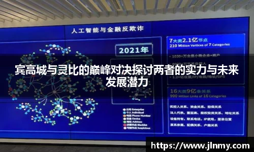 宾高城与灵比的巅峰对决探讨两者的实力与未来发展潜力